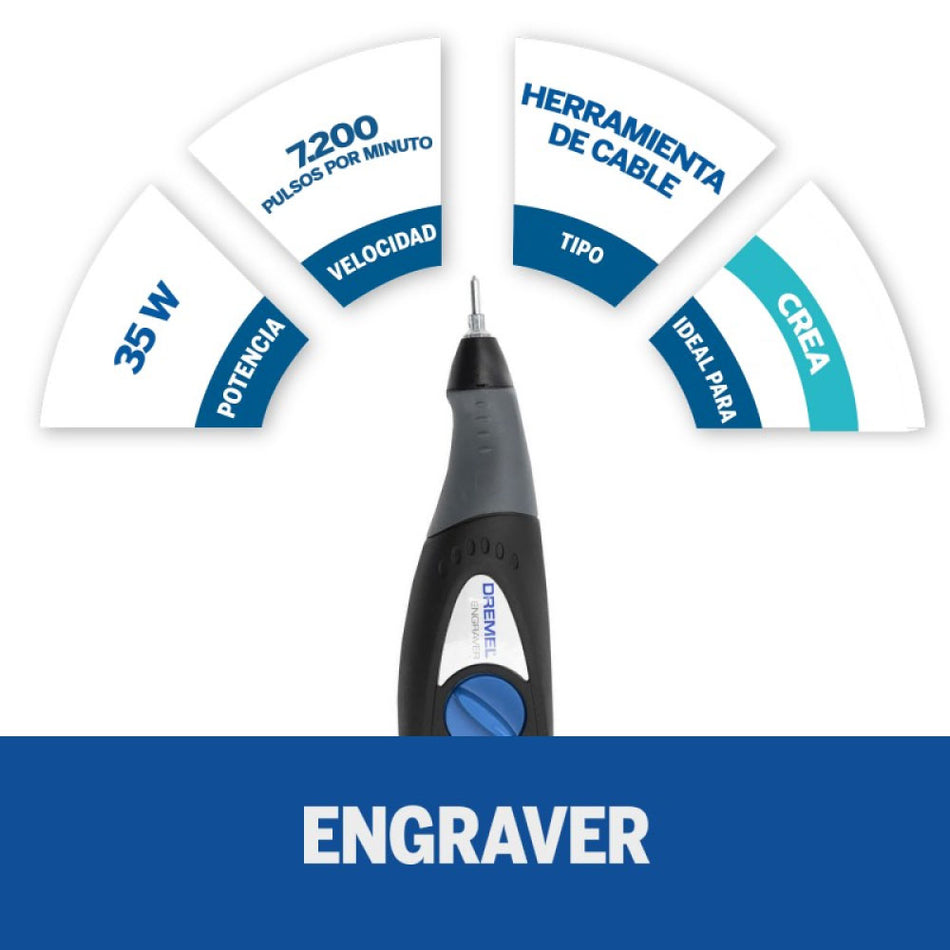 Grabador Eléctrico Dremel 290-02